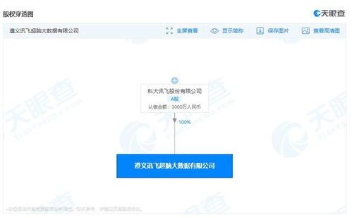 科大訊飛在遵義成立大數(shù)據(jù)公司，深耕教育軟件服務(wù)領(lǐng)域